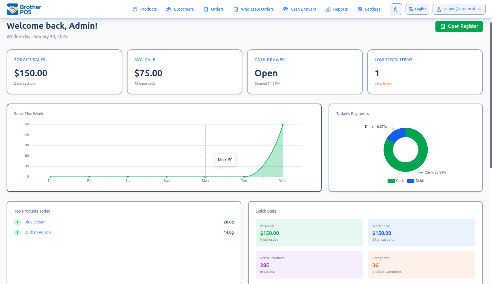 Admin Dashboard